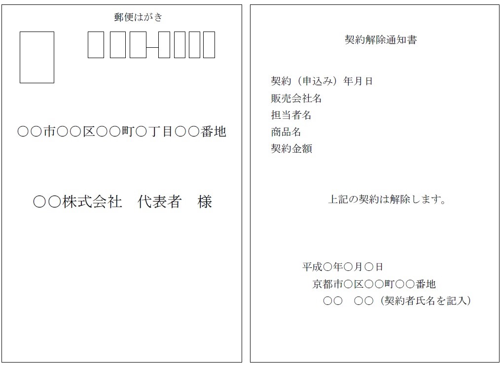 クーリング オフ制度 京都市消費生活総合センター